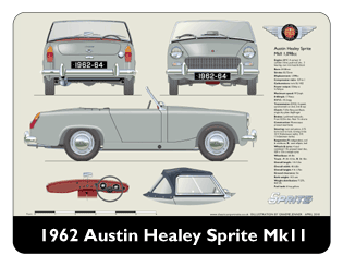 Austin Healey Sprite MkII 1962-64 Mouse Mat